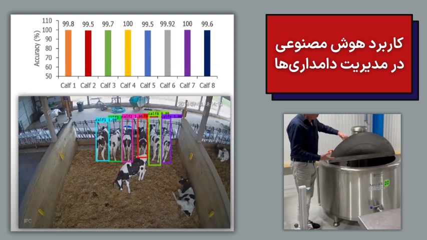 کاربرد هوش مصنوعی در مدیریت دامداری ها